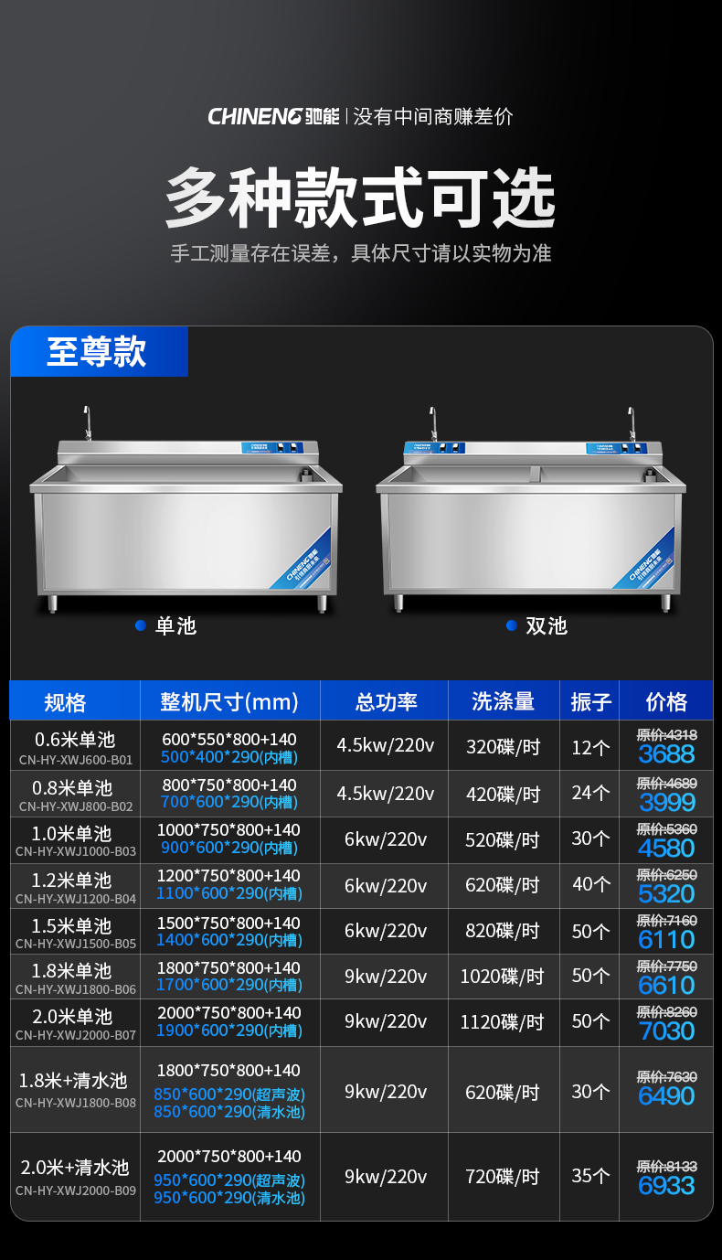 超声波洗碗机参数表